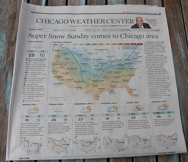 Trib snow report